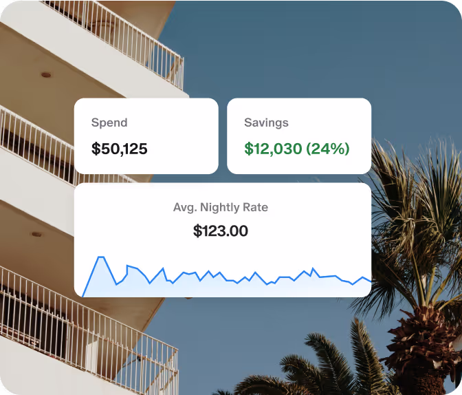A report showing booking trends