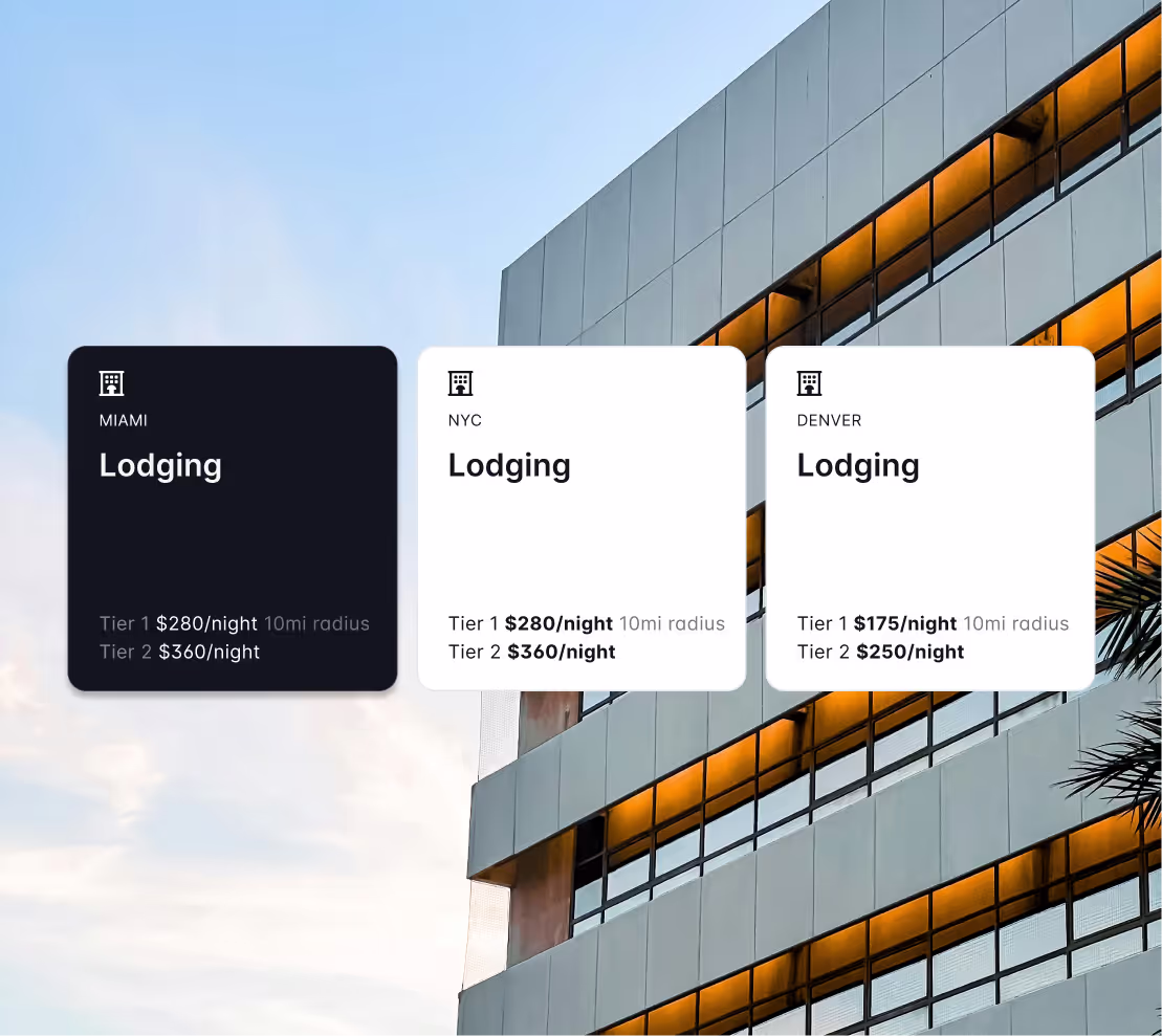 Lodging price comparison