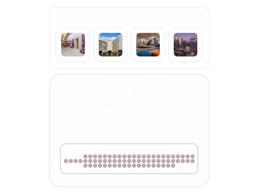 Symbolic percentage chart